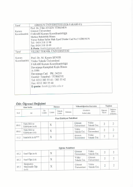 yıldız teknik üniversitesi