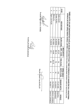 Scanned Document