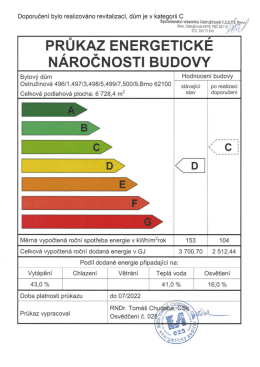 Průkaz energetické náročnosti budovy