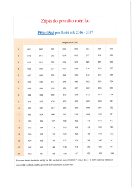 Výsledky zápisu dětí do 1. tříd pro školní rok 2016-2017