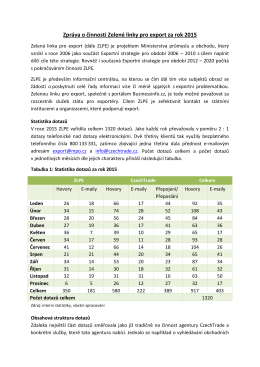 Zpráva o činnosti Zelené linky pro export za rok 2015