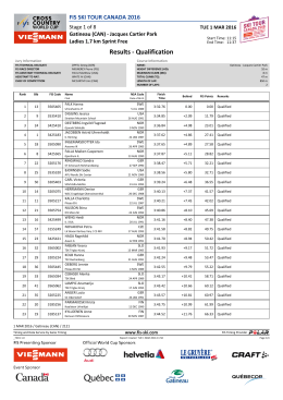 Results - Qualification