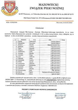 Powołanie na mecz kontrolny w dniu 12.03.2016 roku