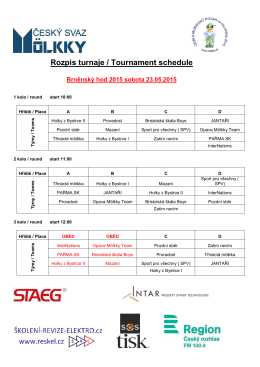 Rozpis turnaje / Tournament schedule