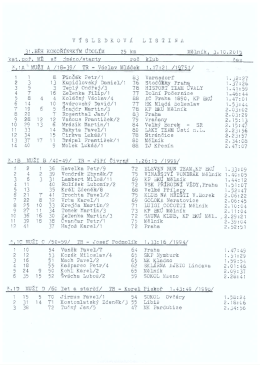 31. Běh Kokoř&iacute;nsk&yacute;m &uacute;dol&iacute;m 3.10.2015