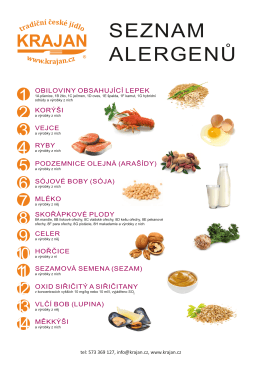 seznam alergenů