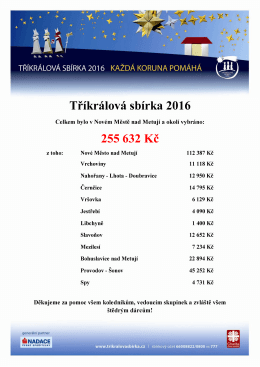 TŘÍKRÁLOVÁ SBÍRKA 2016 KAŽDÁ KORUNA POMÁHÁ ,llL