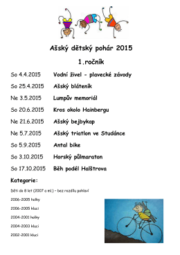 Ašský Kinder pohár 2015