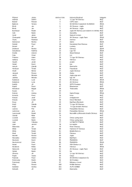 Seznam přihlášených Yetti 2015