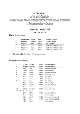 .Wii R&copy;ČM&Iacute;KU RE&copy;U&copy;M&Aacute;LN&Iacute;Ů17&copy; PŘEBCCĎRU ST&copy;LM&Iacute;W