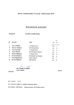 Závod v krasobruslení "Vl.ročník