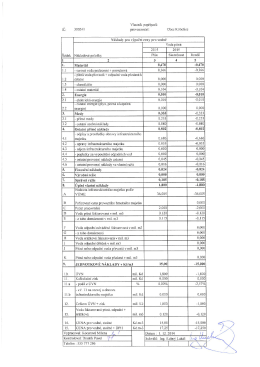 [Č: 30024] provozovatel: Obec Koheř&iacute;ee