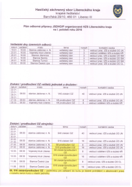 Plán školení na první pololetí 2016 LiK