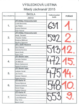 VÝSLEDKOVÁ LISTINA Mladý Záchranář 2015