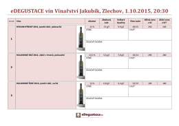 eDEGUSTACE vín Vinařství Jakubík, Zlechov, 1.10.2015, 20:30