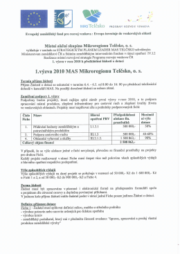 M&iacute;stn&iacute; akčn&iacute; skup&iacute;na Mikroregionu Telčsko, o. S.