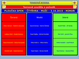 Ploučka Open – 3.10.2015 – konečné výsledky turnaje.