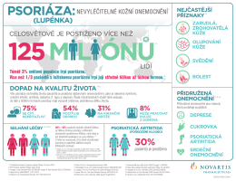 Psori&aacute;za (Psoriasis) - Infografika