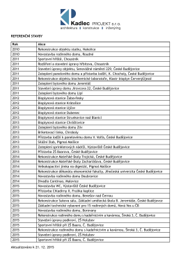 Seznam vybraných referencí z let 2010-2015.