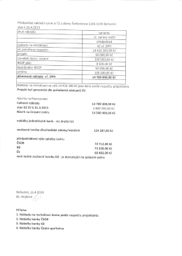 Předpoklad nákladů oprav a TZ u domu Štefánikova 1146