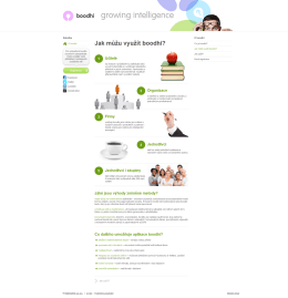 Jak můžu využ&iacute;t boodhi?