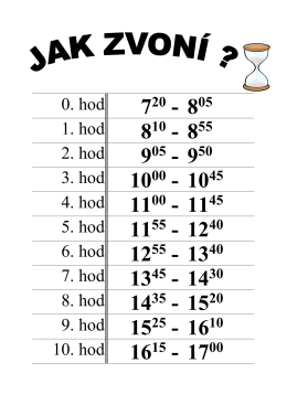 0. hod 1. hod 2. hod 3. hod 10 4. hod 11 5. hod 11 6. hod 12 7. hod