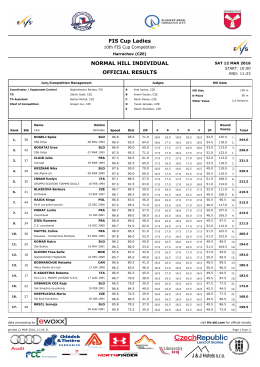 FIS Cup Ladies NORMAL HILL INDIVIDUAL OFFICIAL