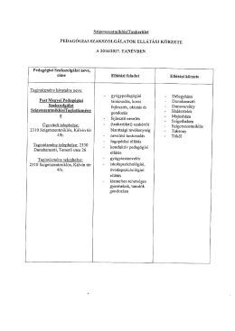 A pedag&oacute;giai szakszolg&aacute;latok ell&aacute;t&aacute;si k&ouml;rzete a 2016/2017