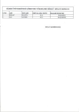Gorevde Yukselme Sozlu Sinavi Sonucu